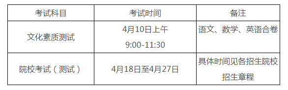 三校生對口升學和普通高考畢業后含金量一樣嗎？有什么不同？