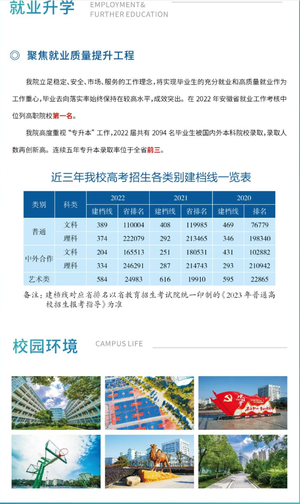 安徽中專招生網-安徽財貿職業學院招生6.png