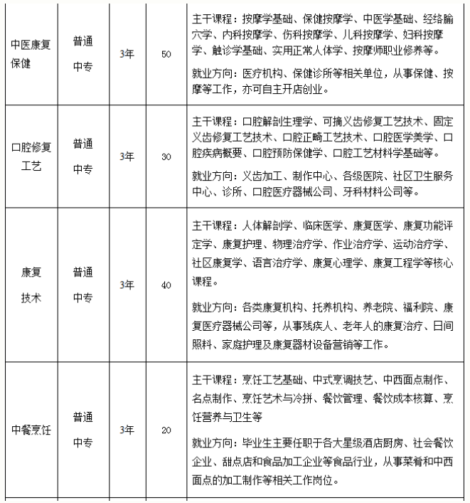 安徽中專升學網-安徽特殊教育學校招生
