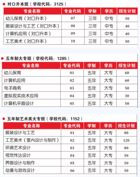 2023年蚌埠工藝美術(shù)學校招生須知