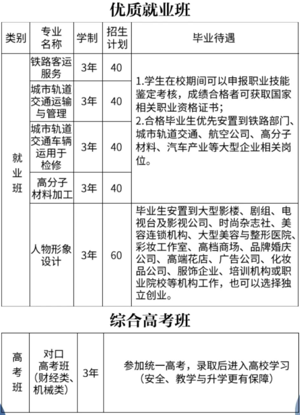 安徽省太湖縣技工學校2023年招生計劃