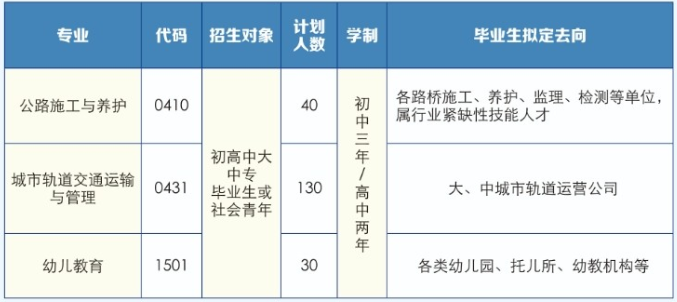 安徽省公路工程技工學(xué)校 安徽技校招生 安徽技工學(xué)校
