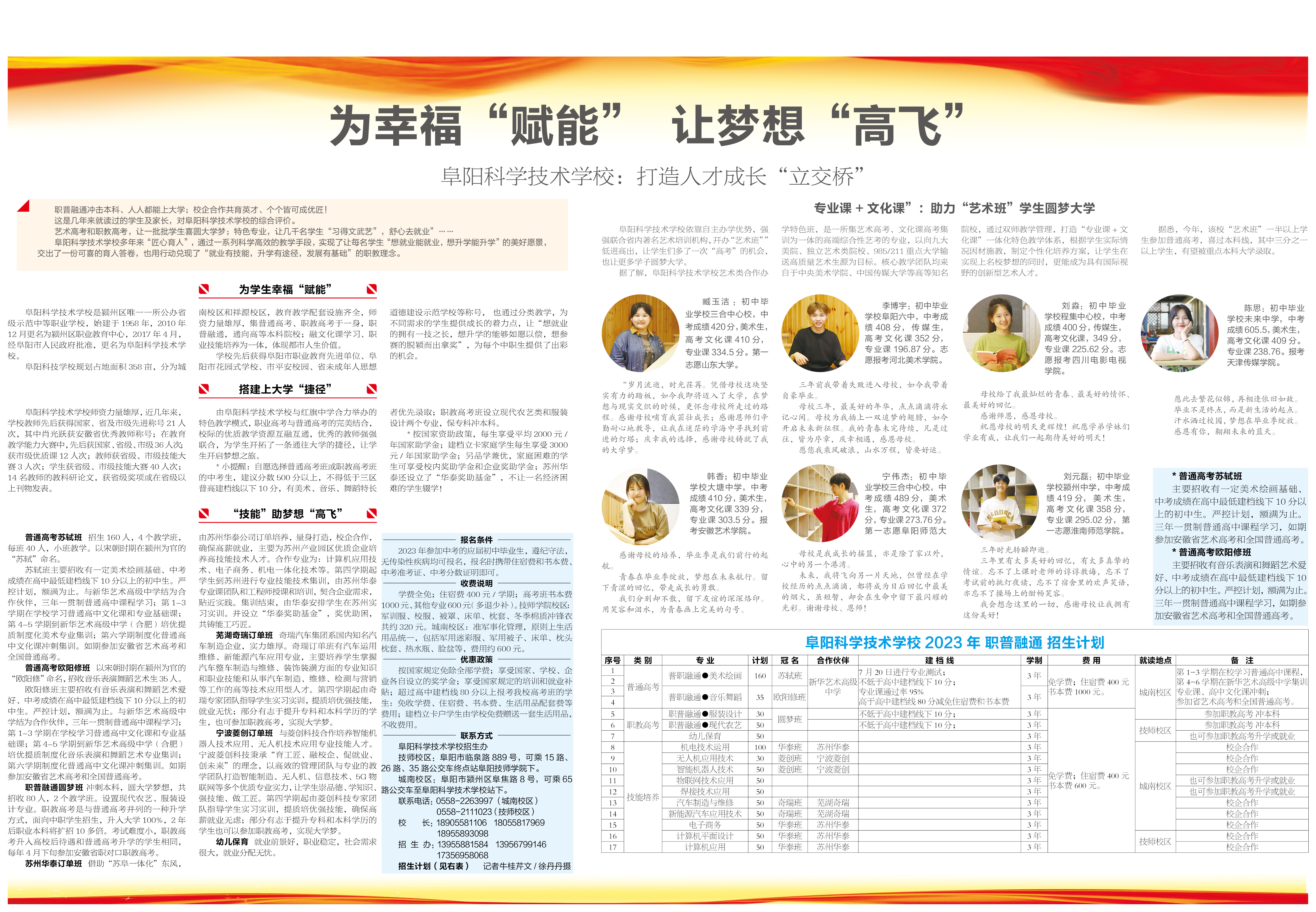 阜陽科學技術學校2023年招生計劃