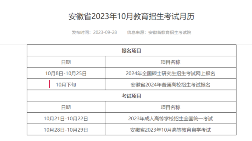 報(bào)名即將開始！2024年安徽三校生高考報(bào)名需要準(zhǔn)備哪些材料？