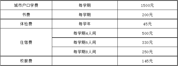 安徽工程技術學校2023年招生，哪些學生可以報考？如何收費？