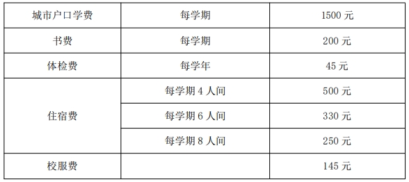 安徽工程技術學校2023年招生簡章