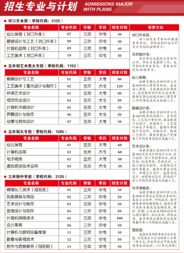 蚌埠工藝美術(shù)學(xué)校招生計(jì)劃