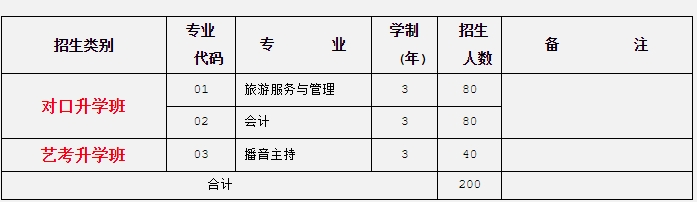 滁州市機電工程學校2.jpg