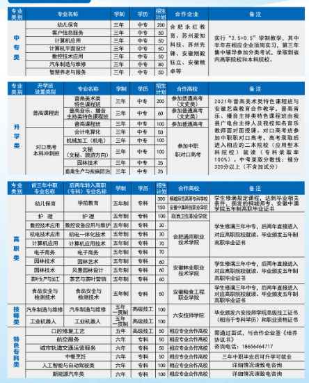 安徽中職網(wǎng)