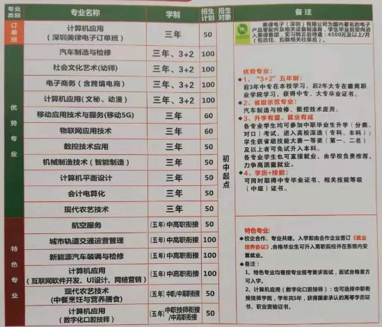 合肥汽車機械技術學校