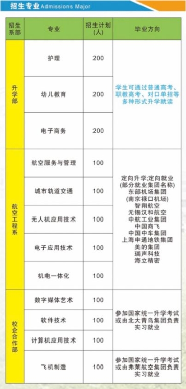 馬鞍山淮航技工學校