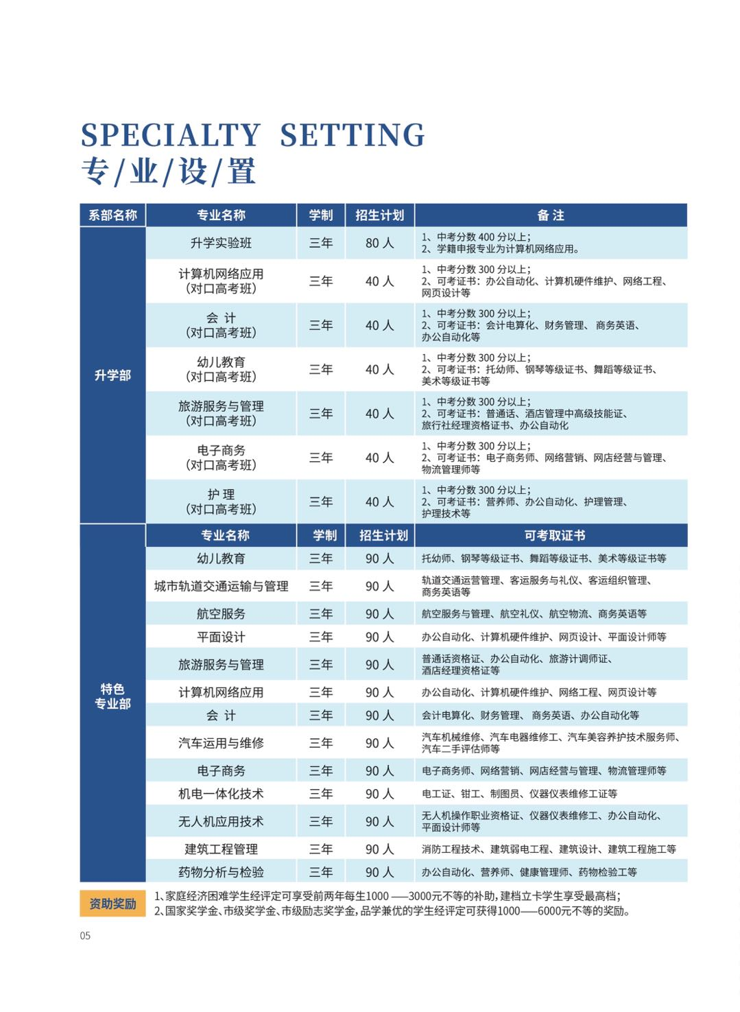 合肥中科信息工程技工學校