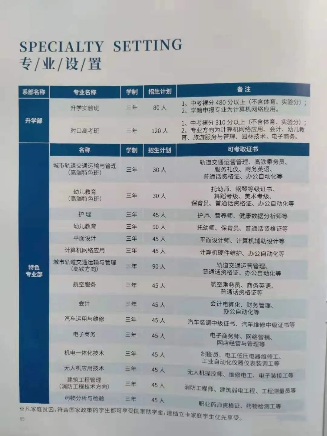 合肥中科信息工程技工學校