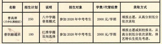 江淮工業(yè)學(xué)校招生計劃