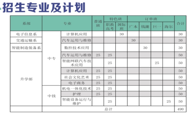 安徽機械工業學校