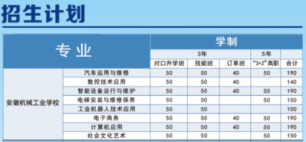 安徽機械工業(yè)學校