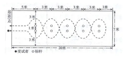 安徽中考體育