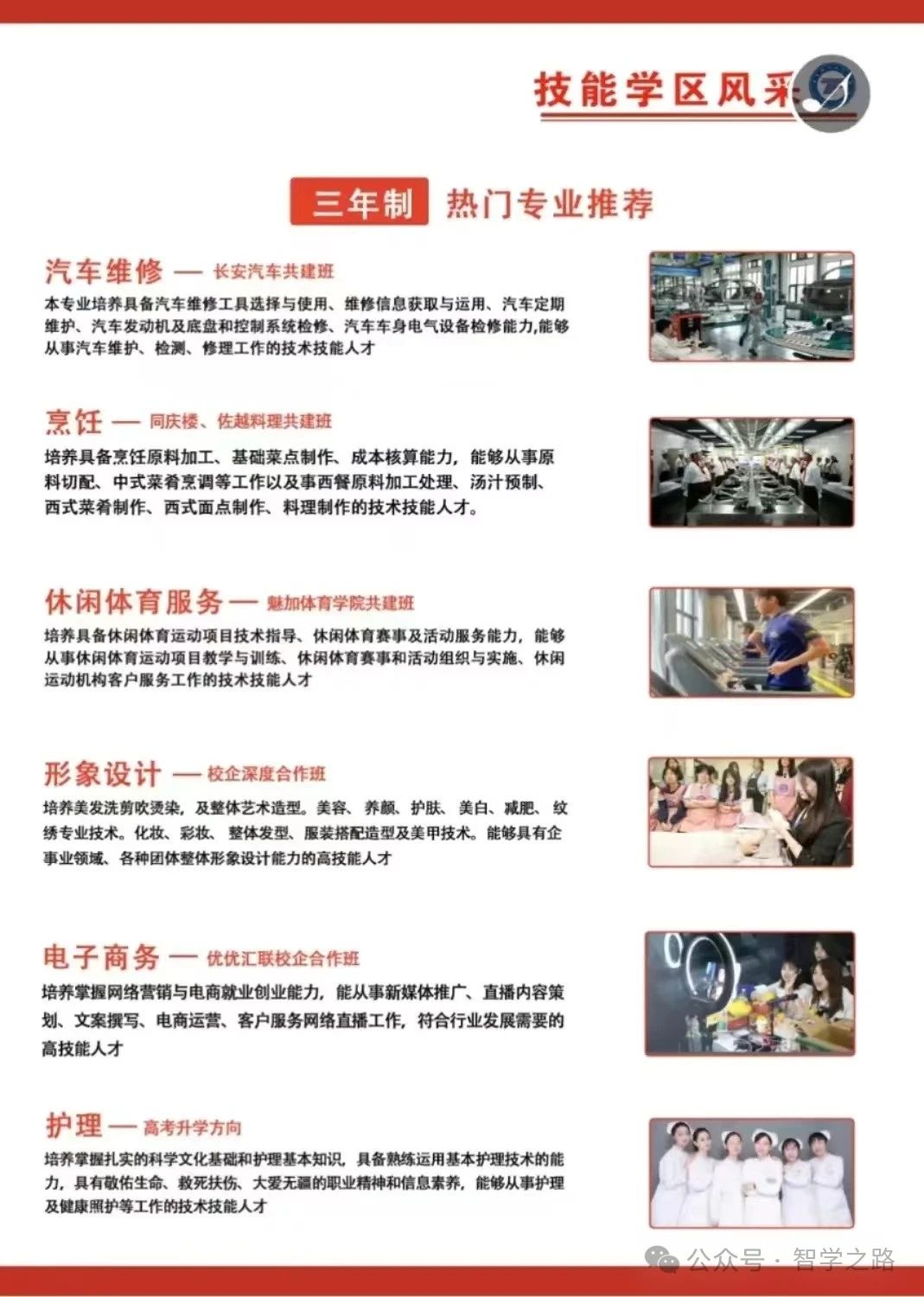 熱門專業推薦